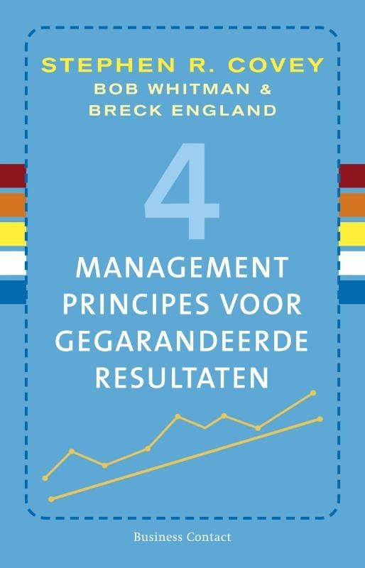 4 managementprincipes voor gegarandeerde resultaten