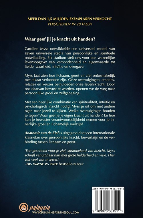 Anatomie van de ziel