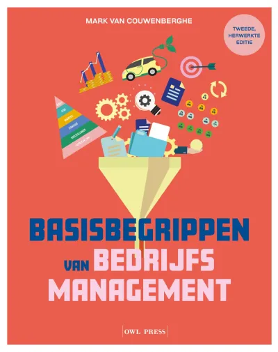Basisbegrippen van bedrijfsmanagement