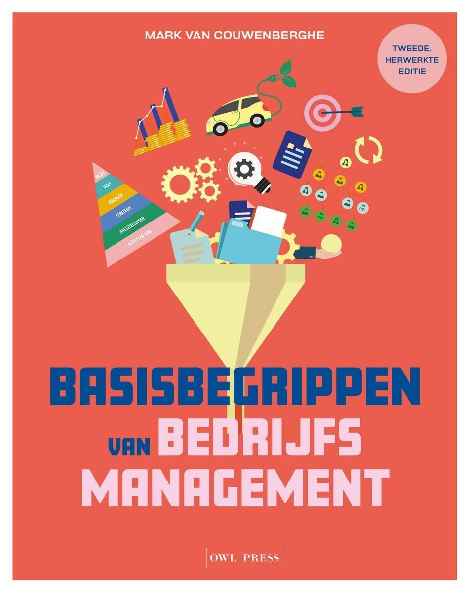 Basisbegrippen van bedrijfsmanagement