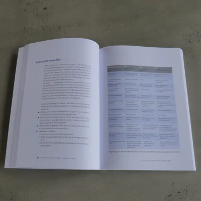 Basisvaardigheden voor leidinggevenden