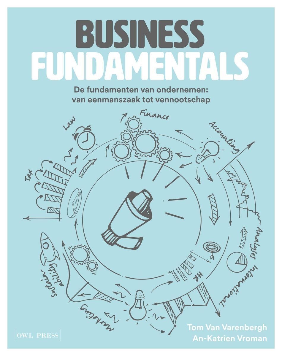 Business fundamentals