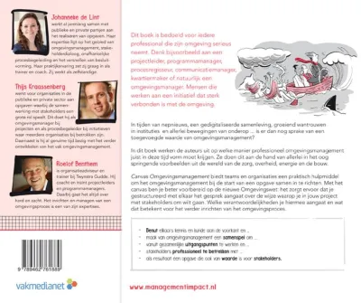 Canvas omgevingsmanagement