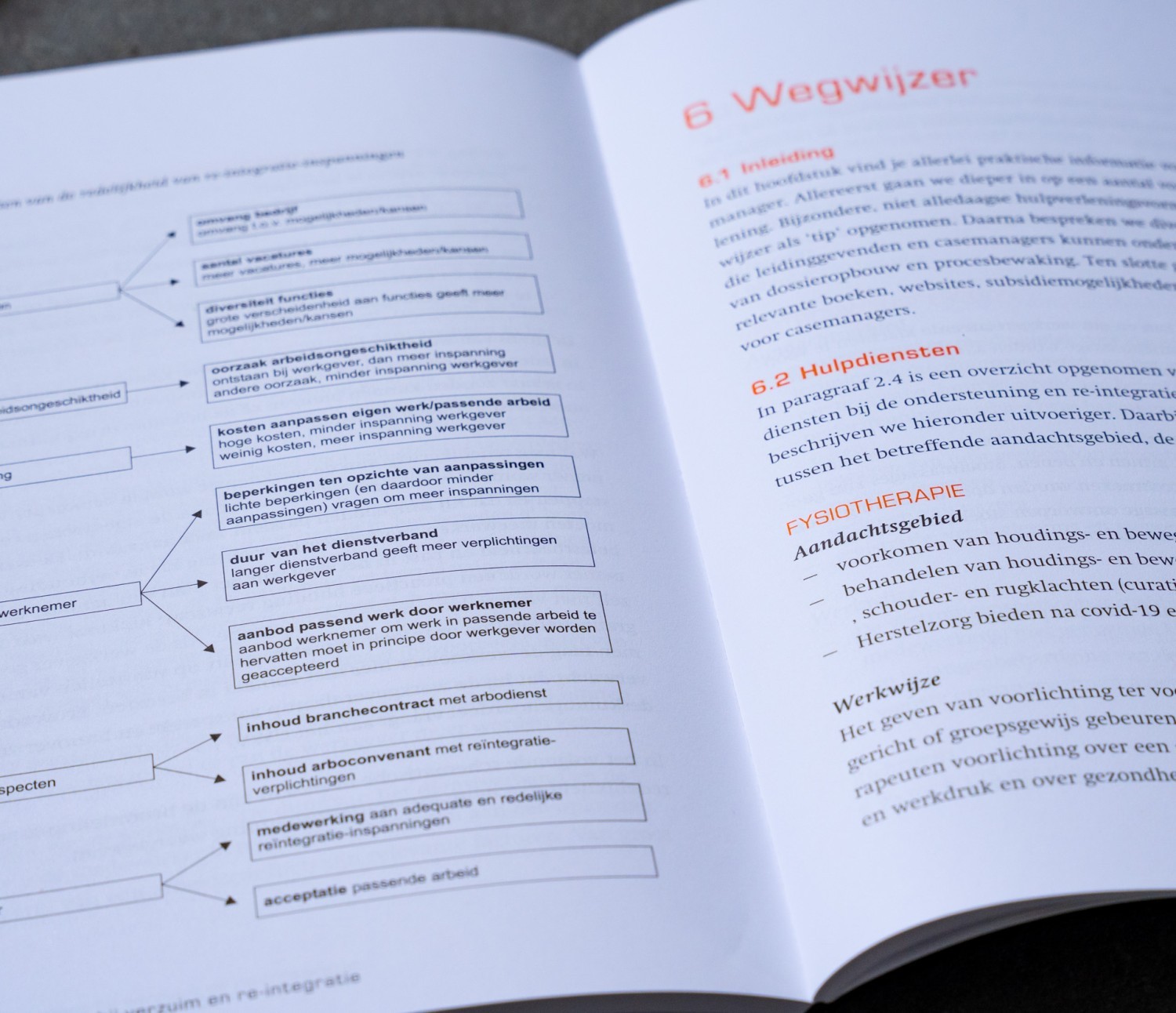 Casemanagement bij verzuim en re-integratie