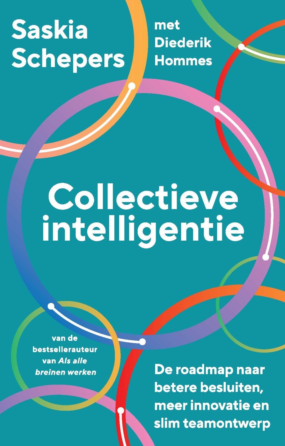 Collectieve intelligentie