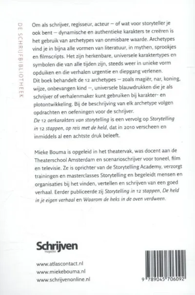 De 12 oerkarakters in storytelling