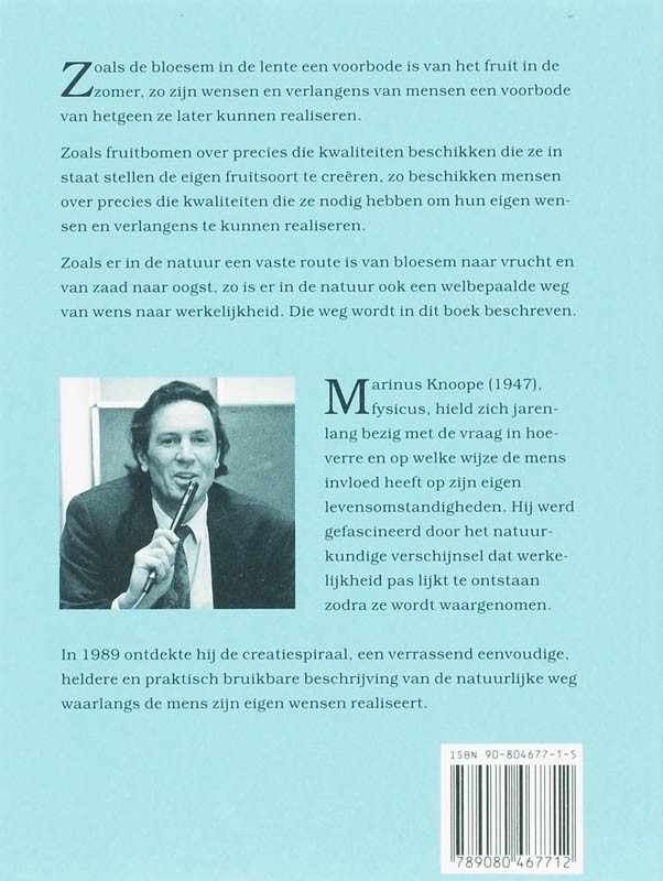De creatiespiraal