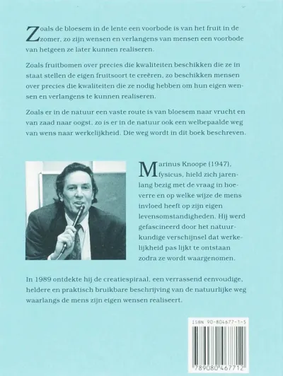 De creatiespiraal