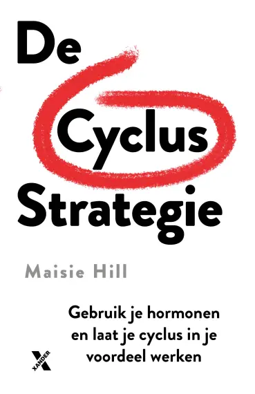 De cyclus strategie