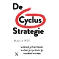 De cyclus strategie