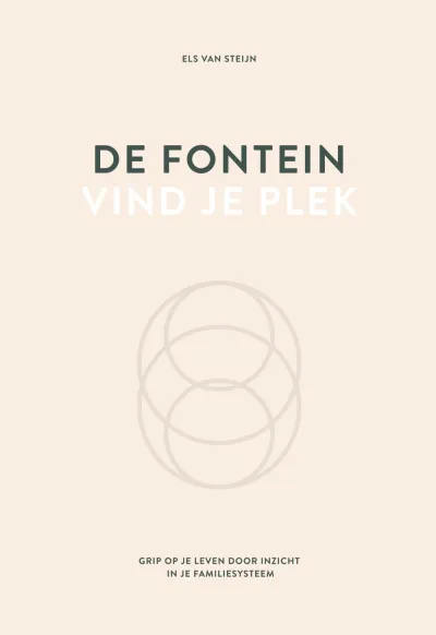 De fontein, vind je plek