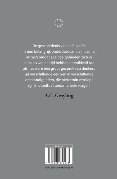 De geschiedenis van de filosofie