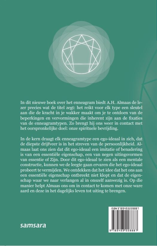 De negen sleutels tot het enneagram