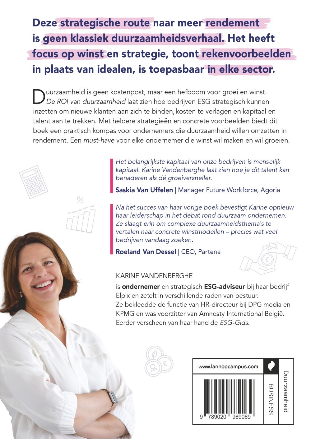 De ROI van ESG