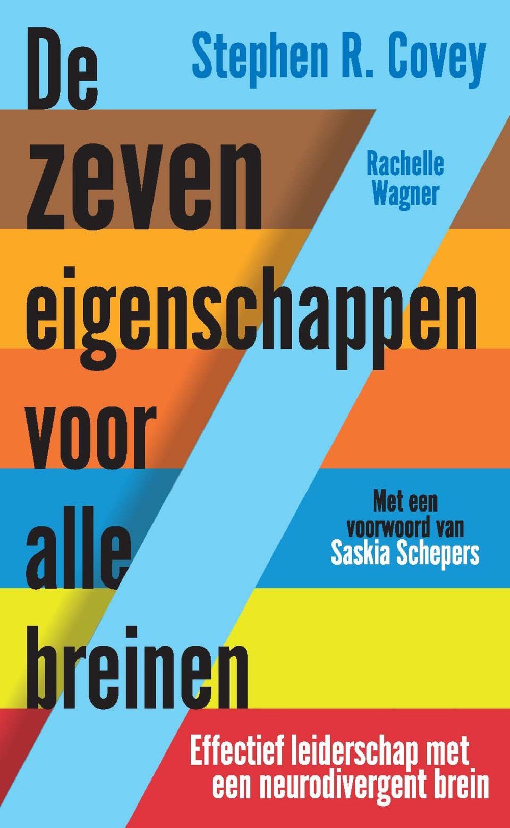 De zeven eigenschappen voor alle breinen