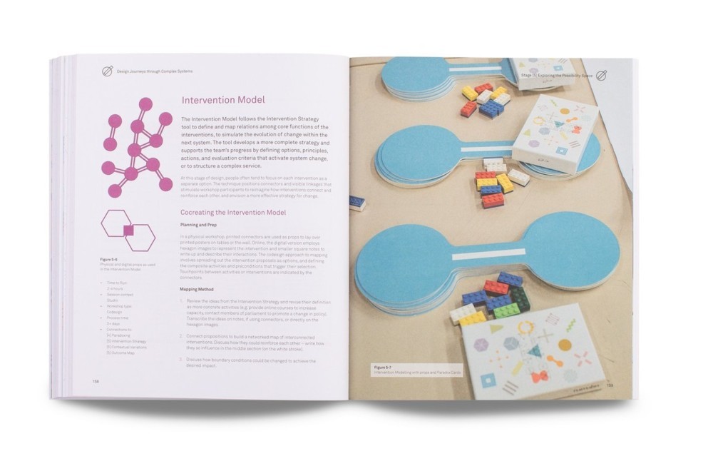 Design Journeys through Complex Systems