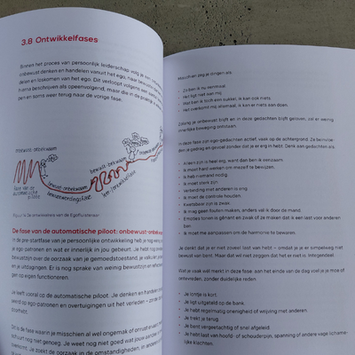 Egofluisteraar