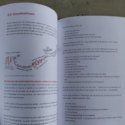 Egofluisteraar