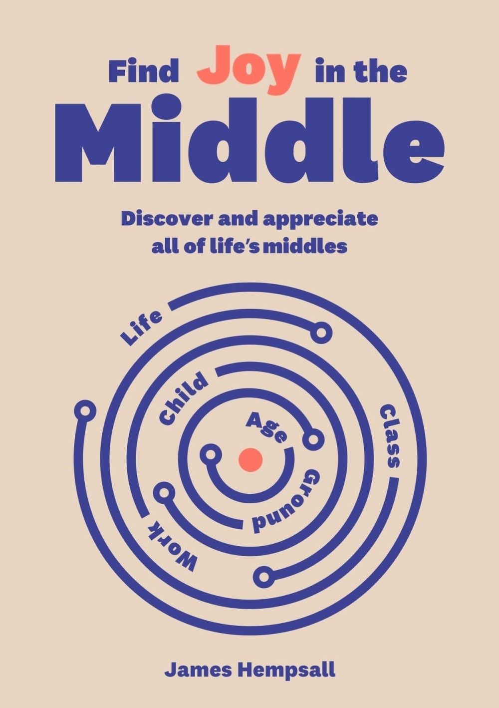 Find Joy in the Middle