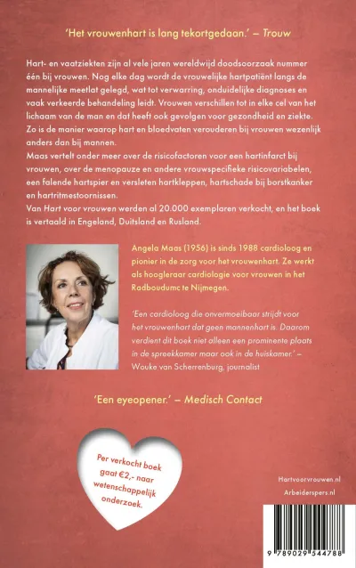 Hart voor vrouwen