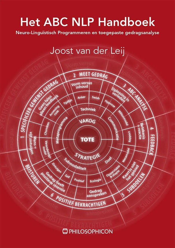 Het ABC-NLP Handboek