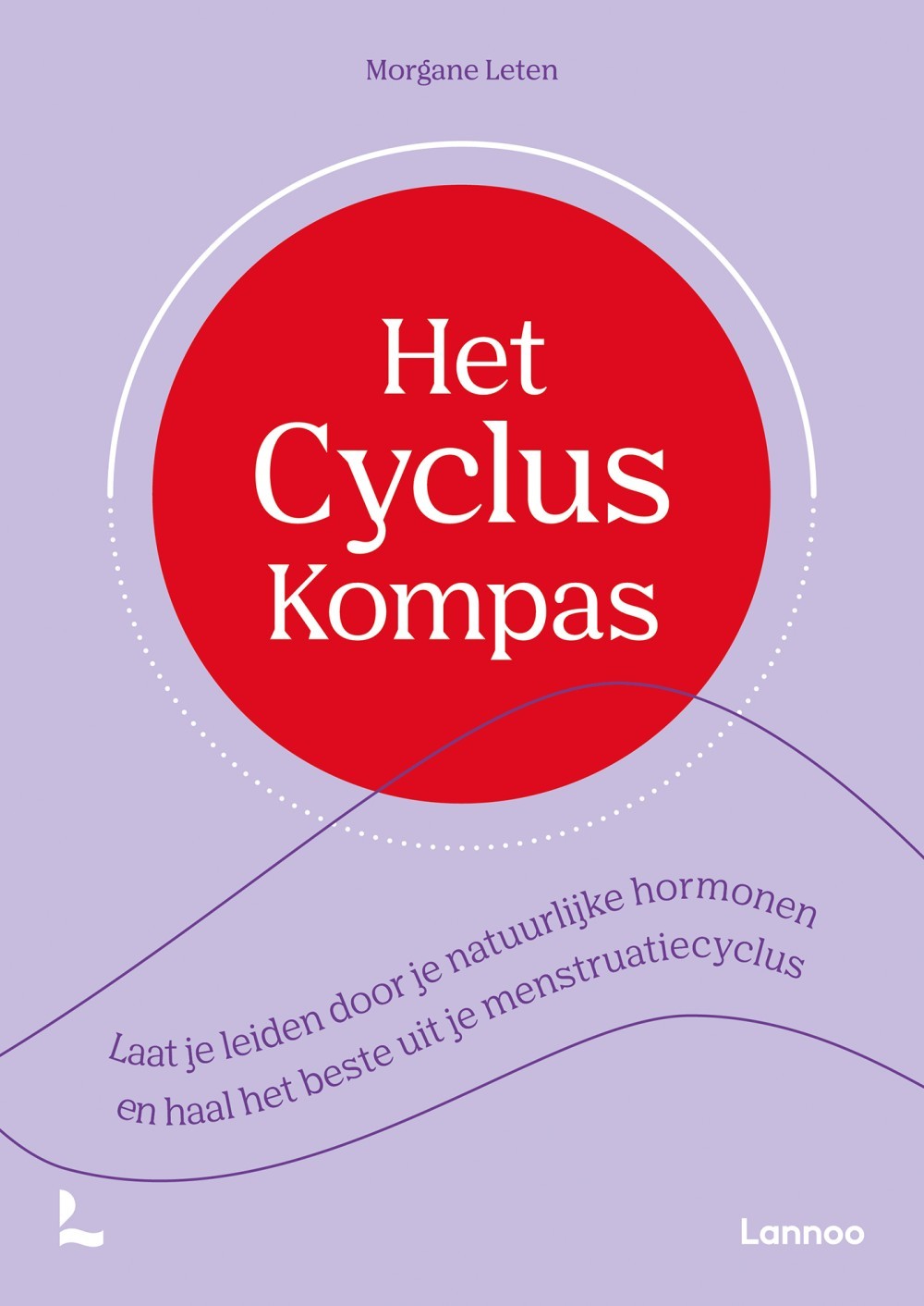 Het Cyclus Kompas