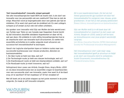 Het innovatiedoolhof