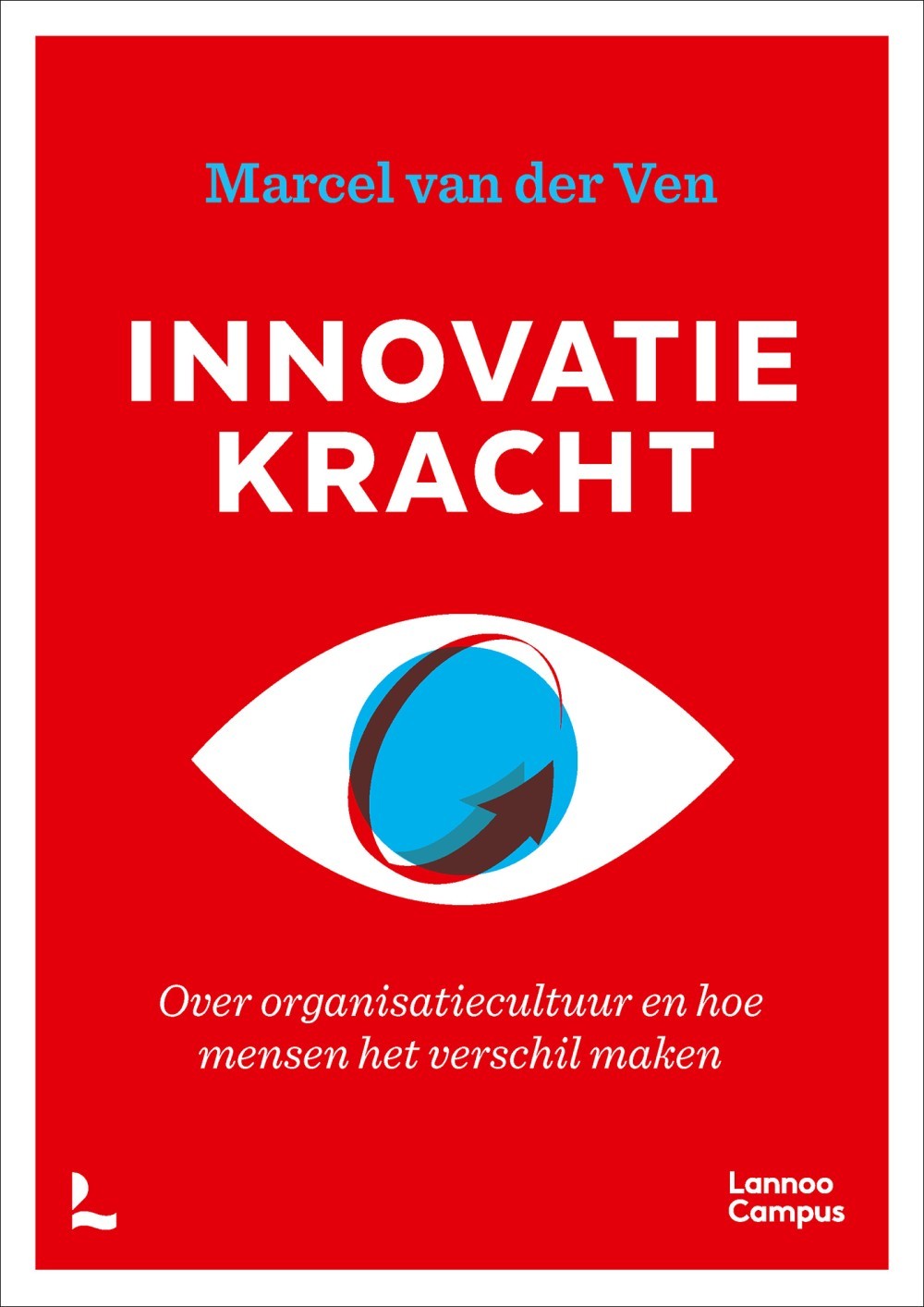 Innovatiekracht