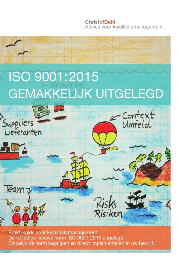 ISO 9001:2015 gemakkelijk uitgelegd