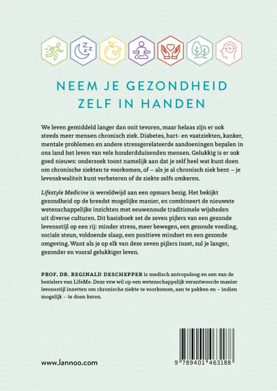 Je levensstijl als medicijn