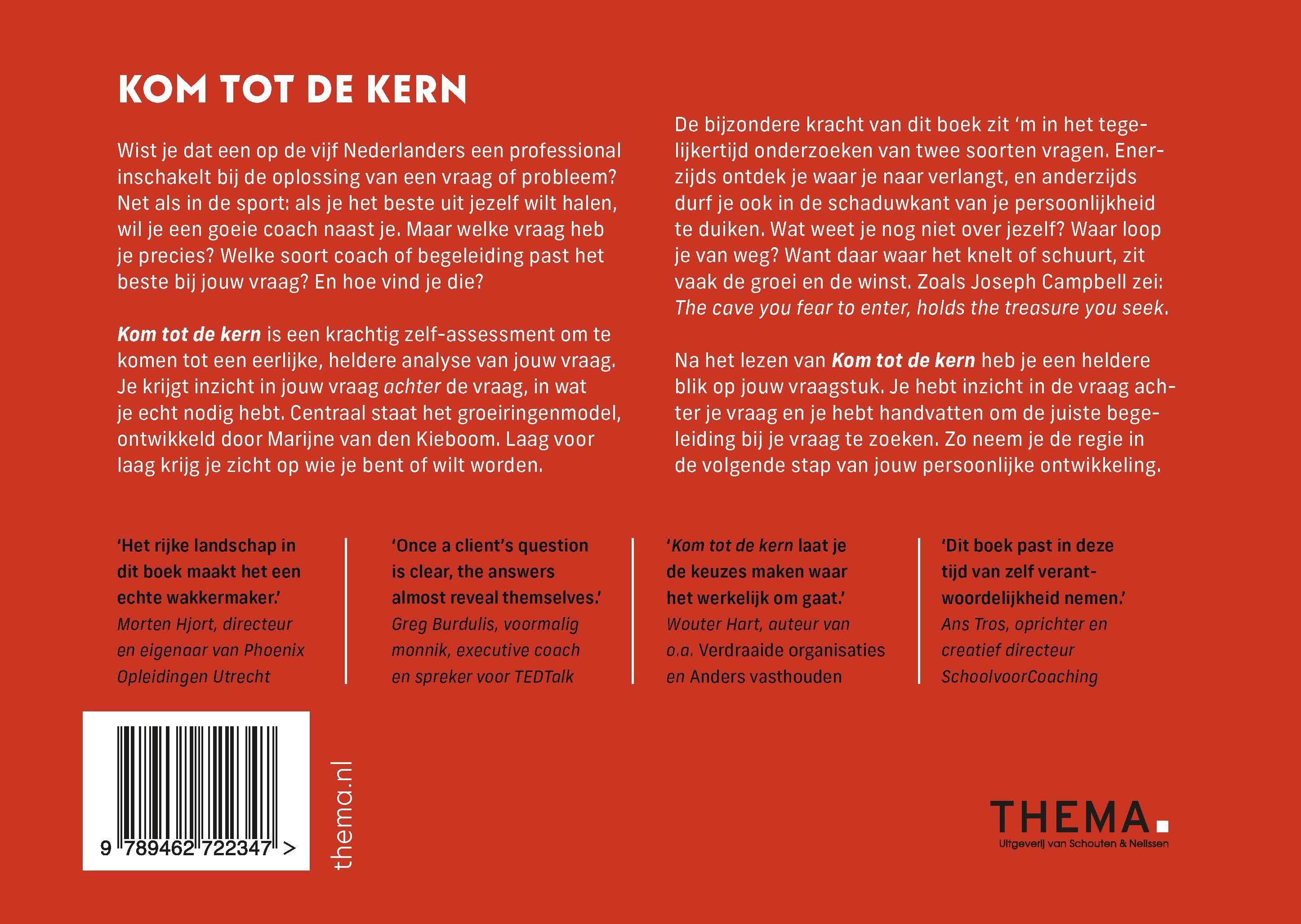 Kom tot de kern