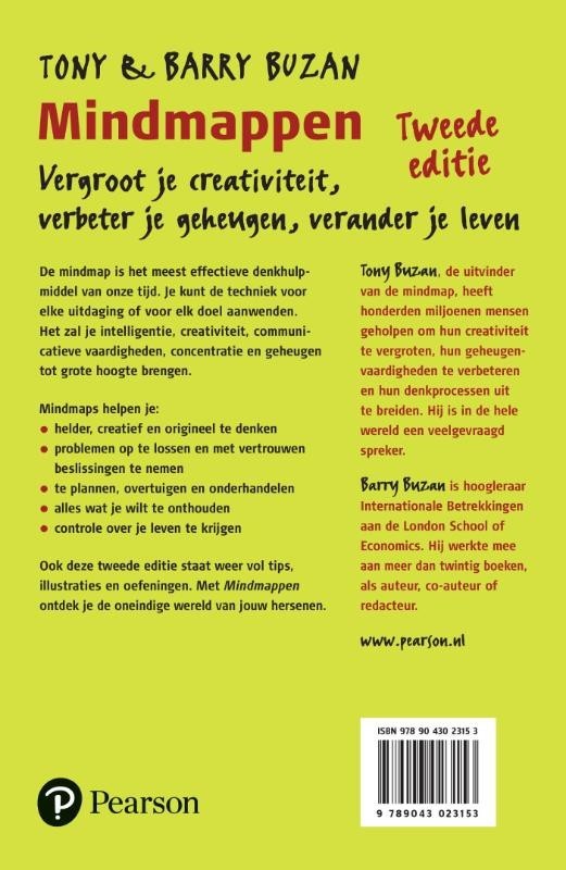 Mindmappen