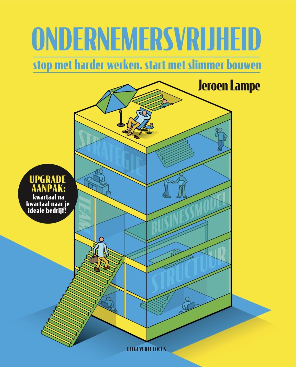 Ondernemersvrijheid