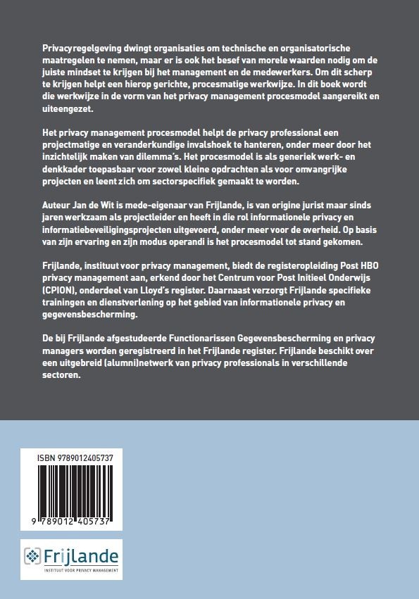 Privacy wijzer