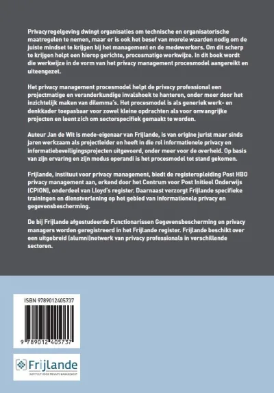 Privacy wijzer