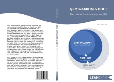 QRM Waarom & Hoe?