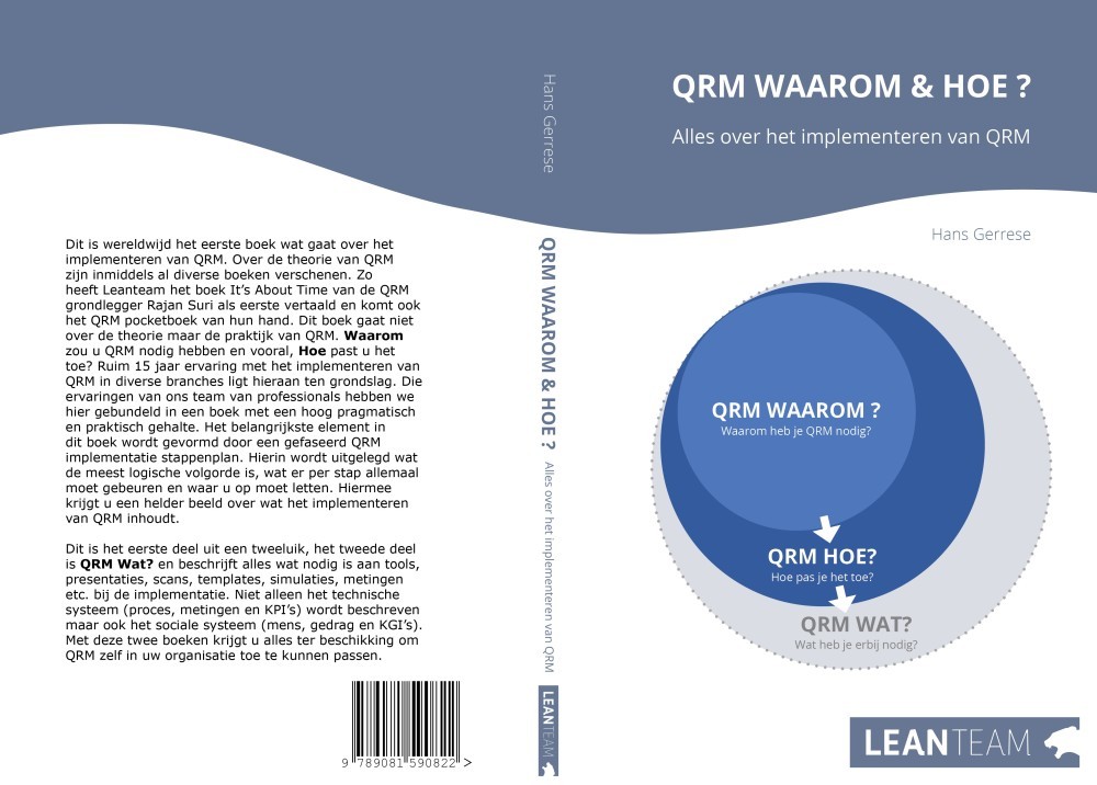 QRM Waarom & Hoe?