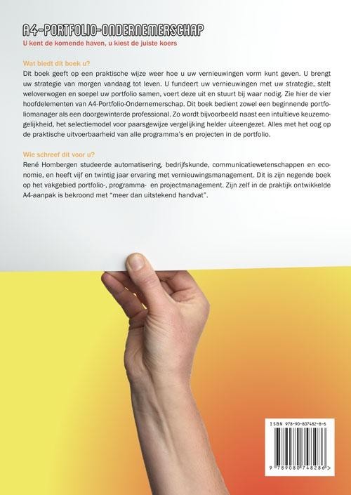 Roadmap ondernemen