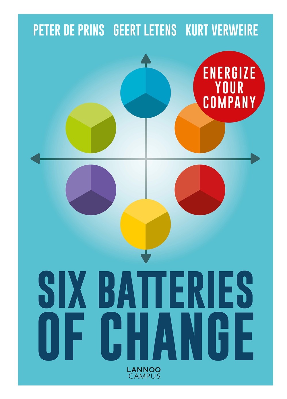 Six Batteries of Change - new edition
