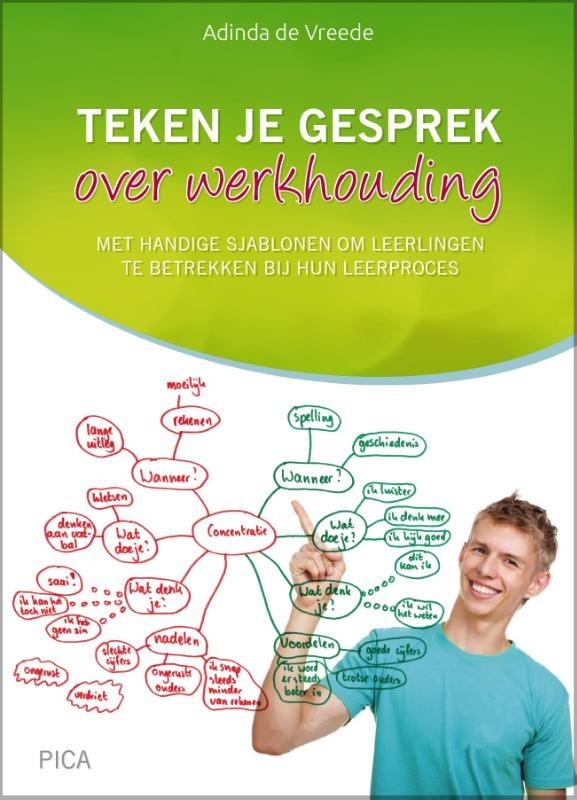 Teken je gesprek over werkhouding