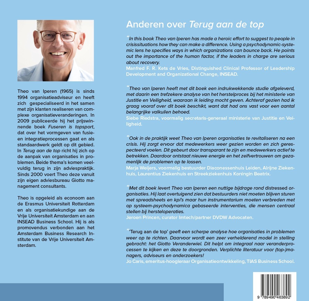 Terug aan de top
