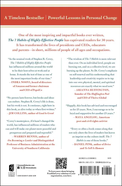 The 7 Habits of Highly Effective People