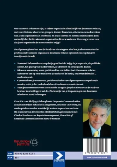 The alignment factor