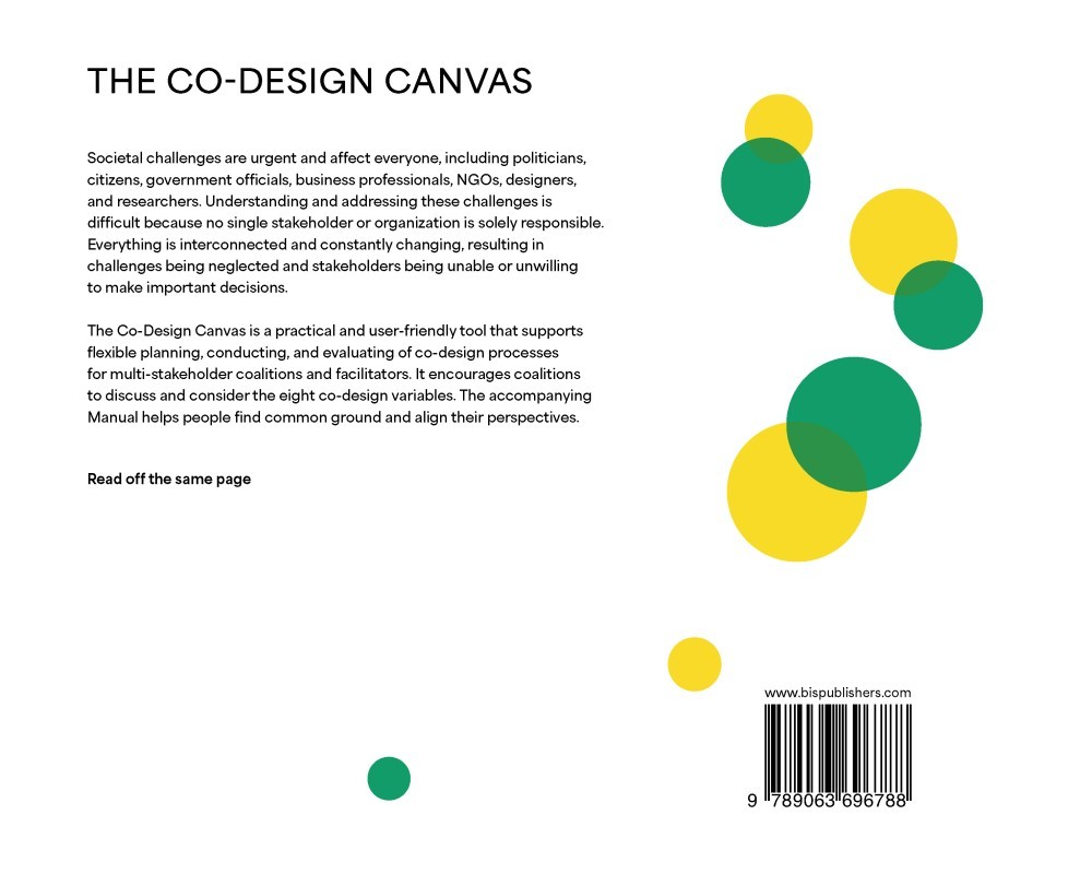 The Co-design Canvas