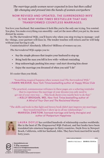 The Surrendered Wife