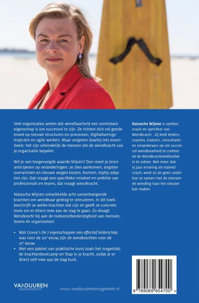 Wendkracht