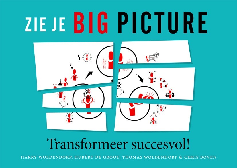 Zie je Big Picture