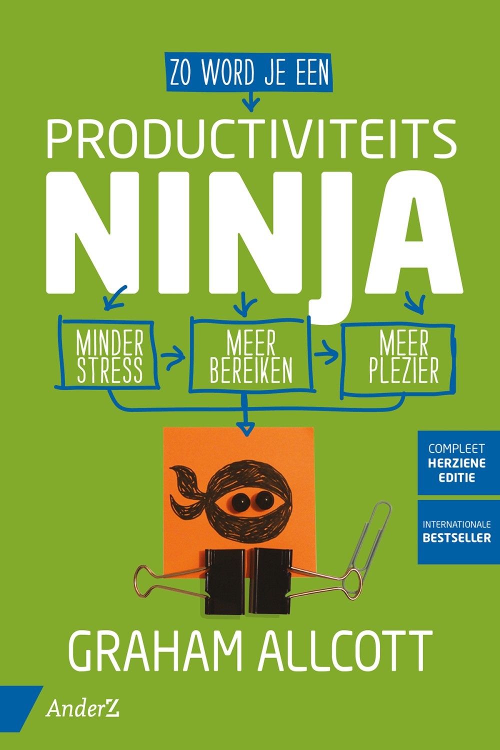 Zo word je een Productiviteits Ninja