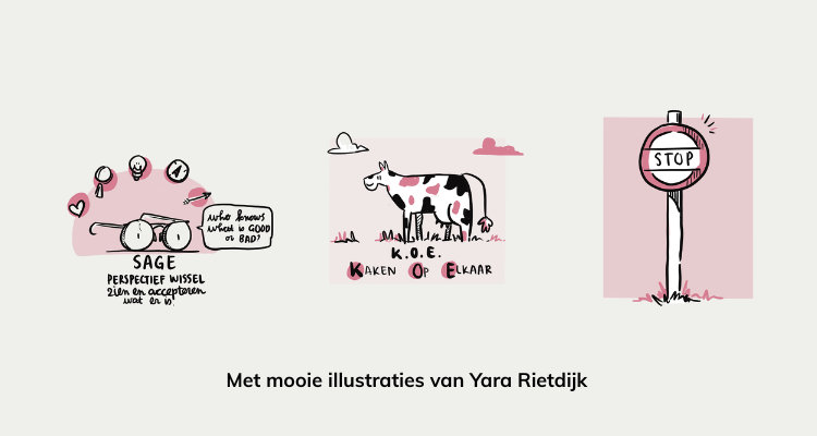 Illustraties uit het boek Stop je saboteurs en doorbreek het patroon